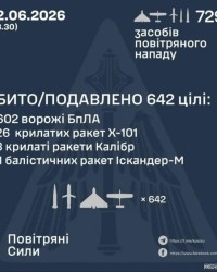 爱游戏体育官方网站-乌克兰无人机部队跻身世界第一，年产能将达2000万架